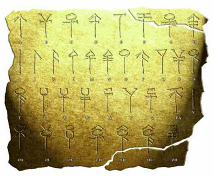 The githyanki language script on a stylized 'stone' background.